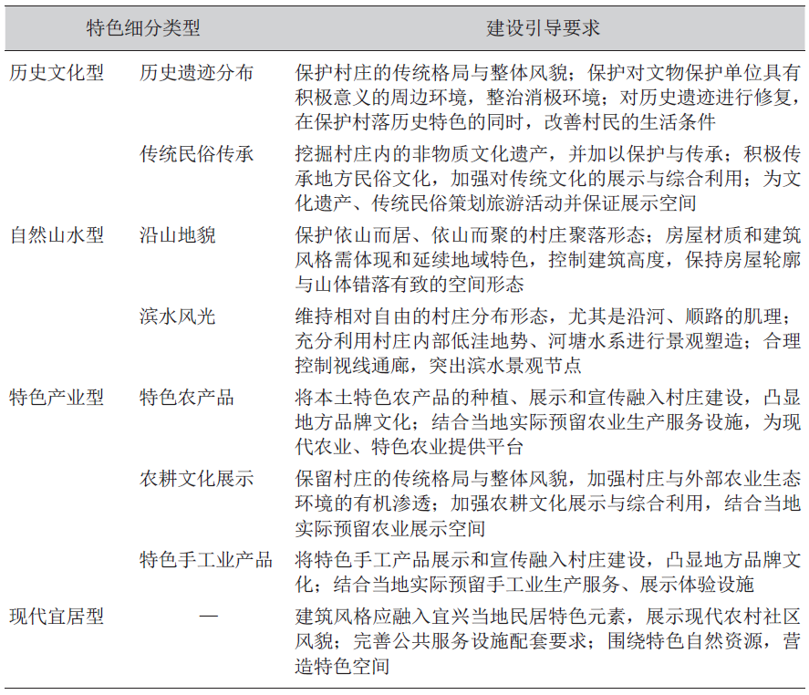 2015年中国县域电子商务报告_江苏县域_县域经济报道