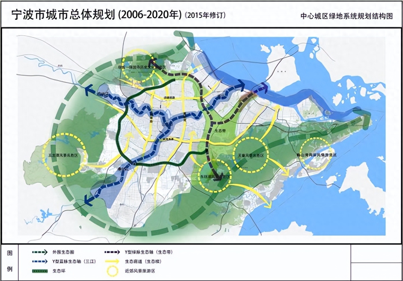 宁波发展建议：整体升级为直辖市，慈溪、余姚变为区